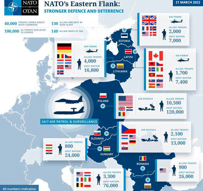 Who is NATO’s First Line of Defense against Russia?