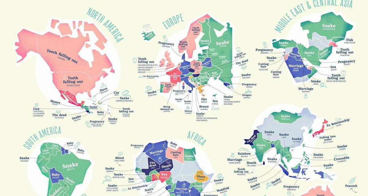 The Most Common Dream – Country by Country