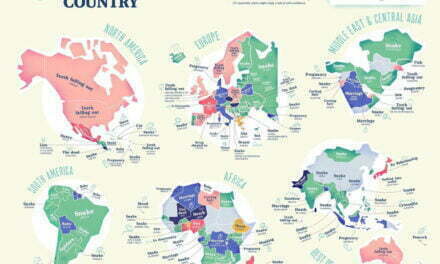 The Most Common Dream – Country by Country
