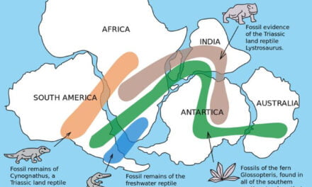 New Supercontinent forming in the Pacific