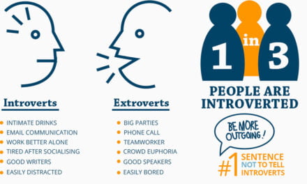 How to party if you are an introvert