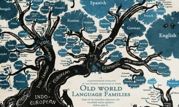 Magnificent Linguistic Family Tree Shows How all Languages are Related.