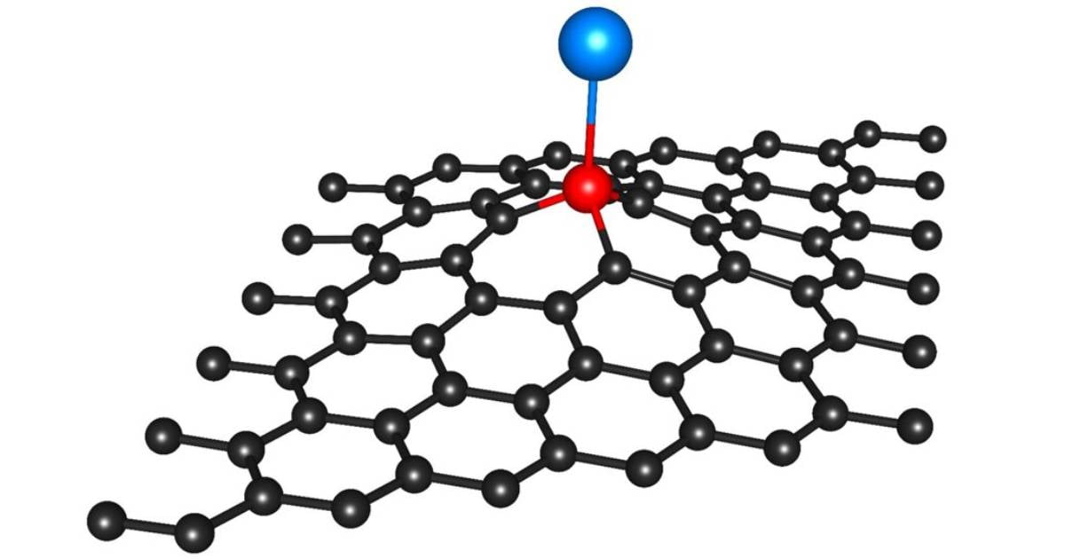 SCIENTISTS JUST X-RAYED A SINGLE ATOM