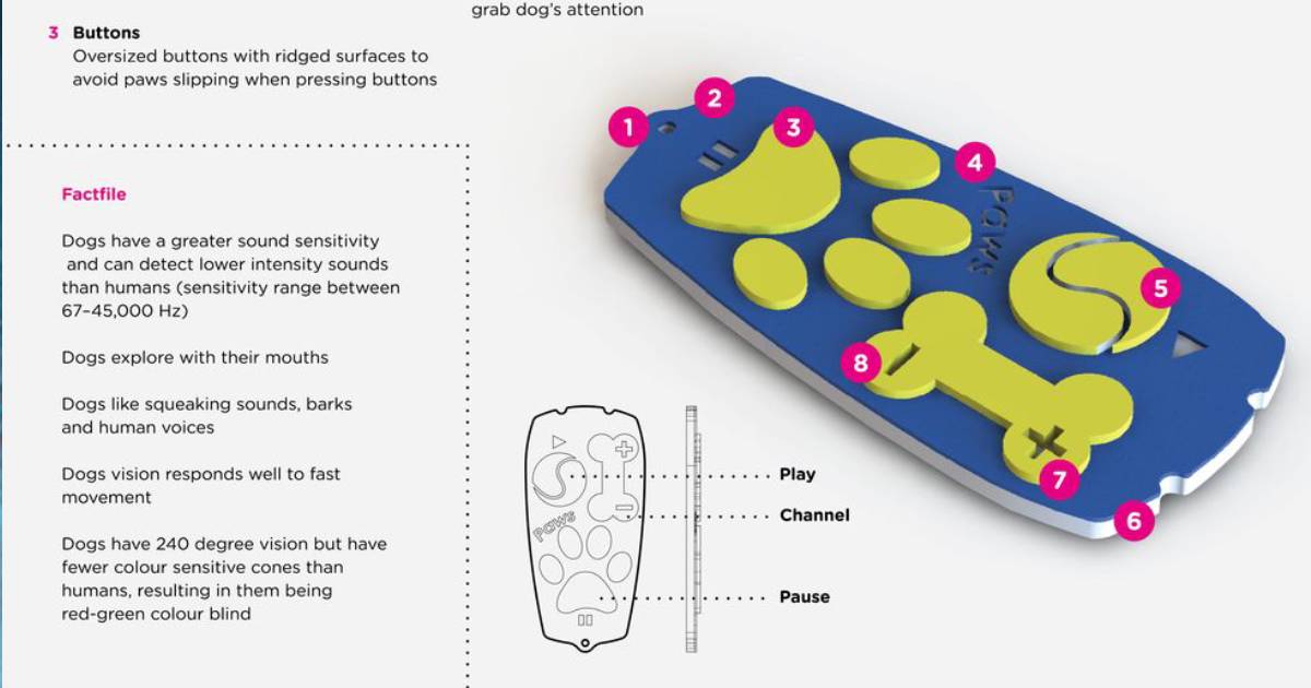 World’s first dog TV remote is launched to give canines the control