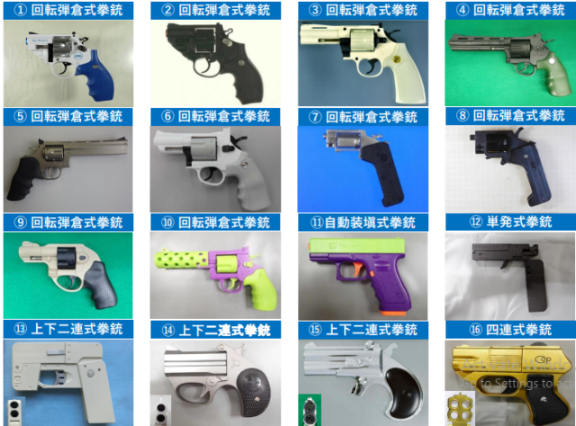 Japan Urgently Recalls 16,000 Toy Pistols Capable of Firing Real Ammunition